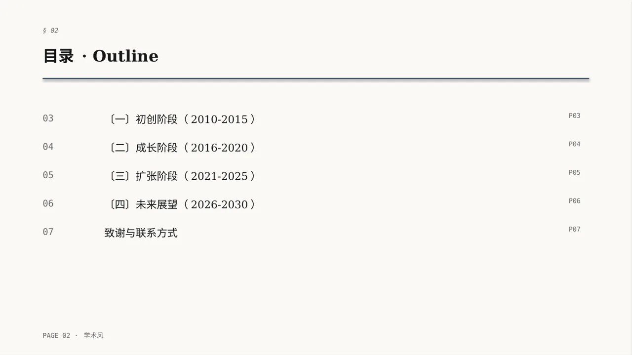 公司发展历程时间轴展示 PPT模板 第2页预览