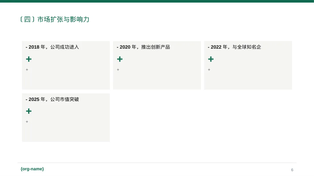 公司发展历程时间轴展示 PPT模板 第6页预览