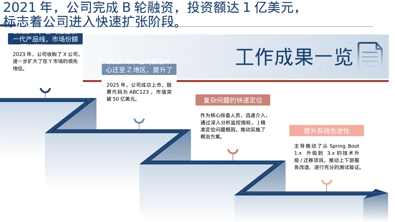 公司发展历程时间轴展示PPT模板 第3页预览