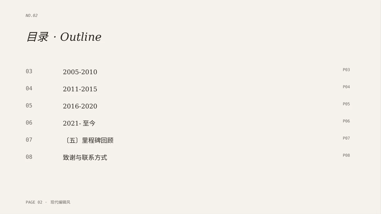 公司发展历程时间轴展示 PPT模板 第2页预览