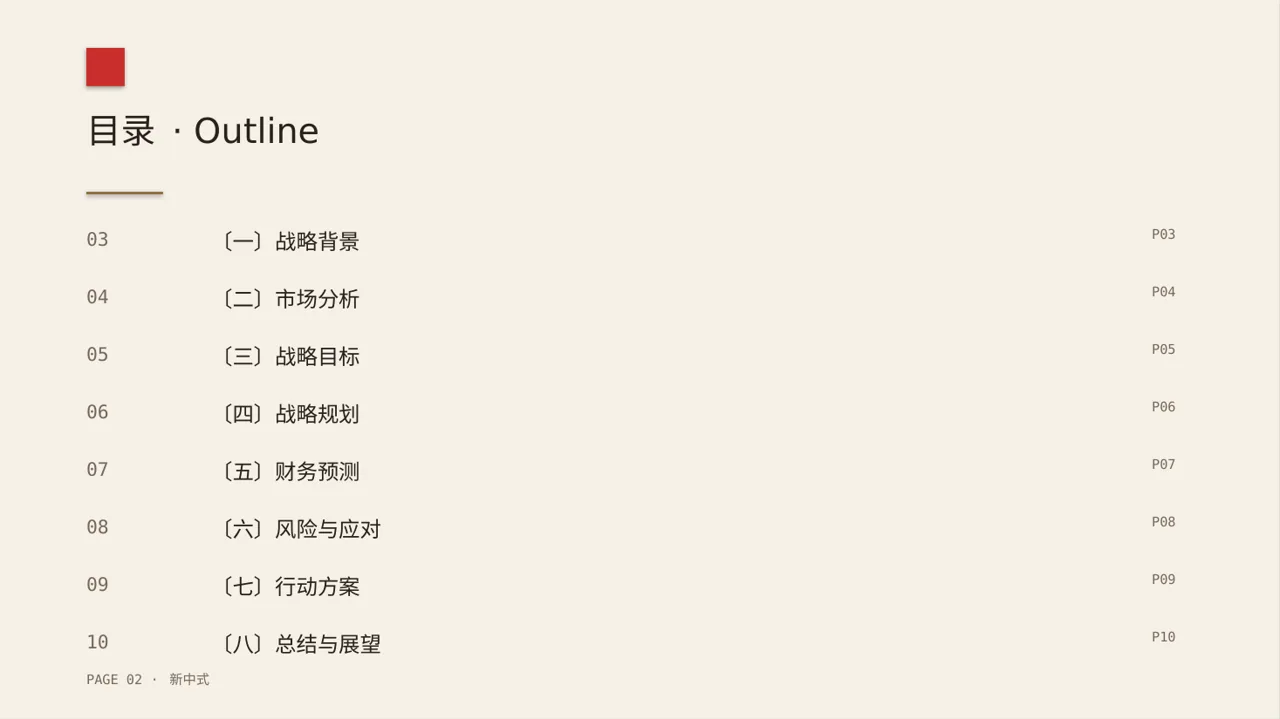 企业年度战略发展规划报告PPT模板 第2页预览