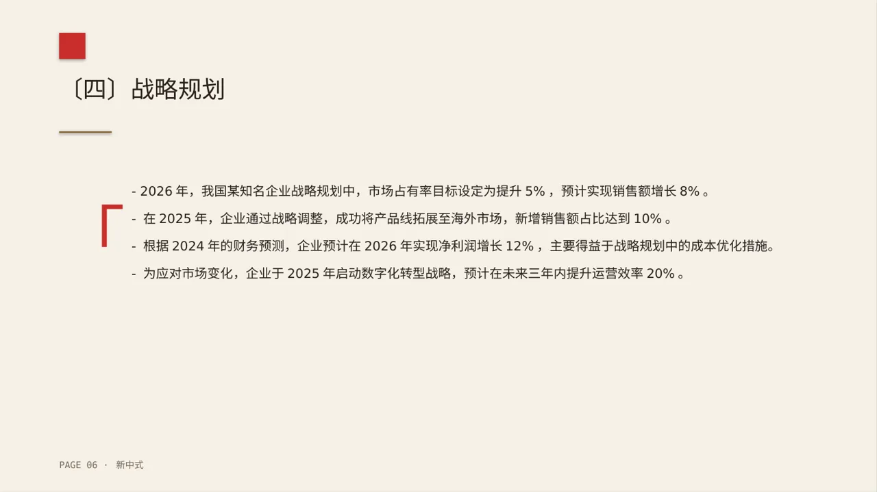 企业年度战略发展规划报告PPT模板 第6页预览