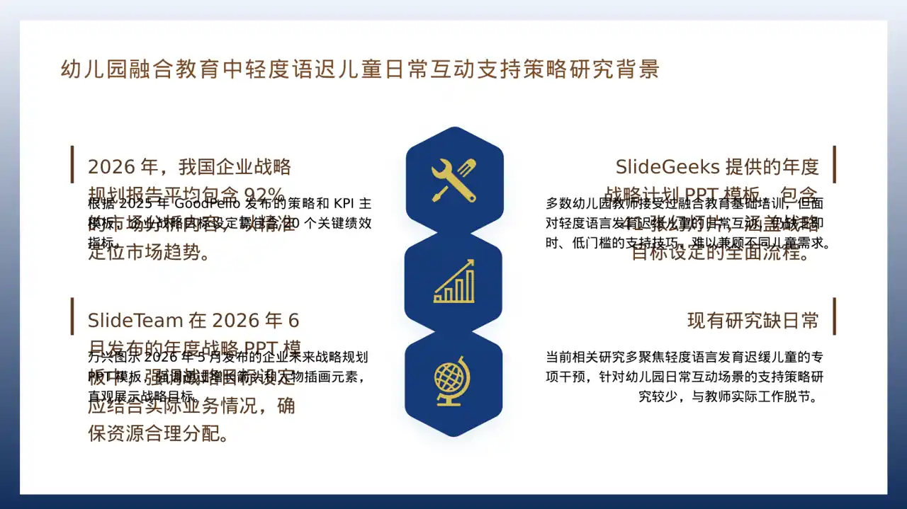 企业年度战略发展规划报告PPT模板（红黑杂志风） 第4页预览