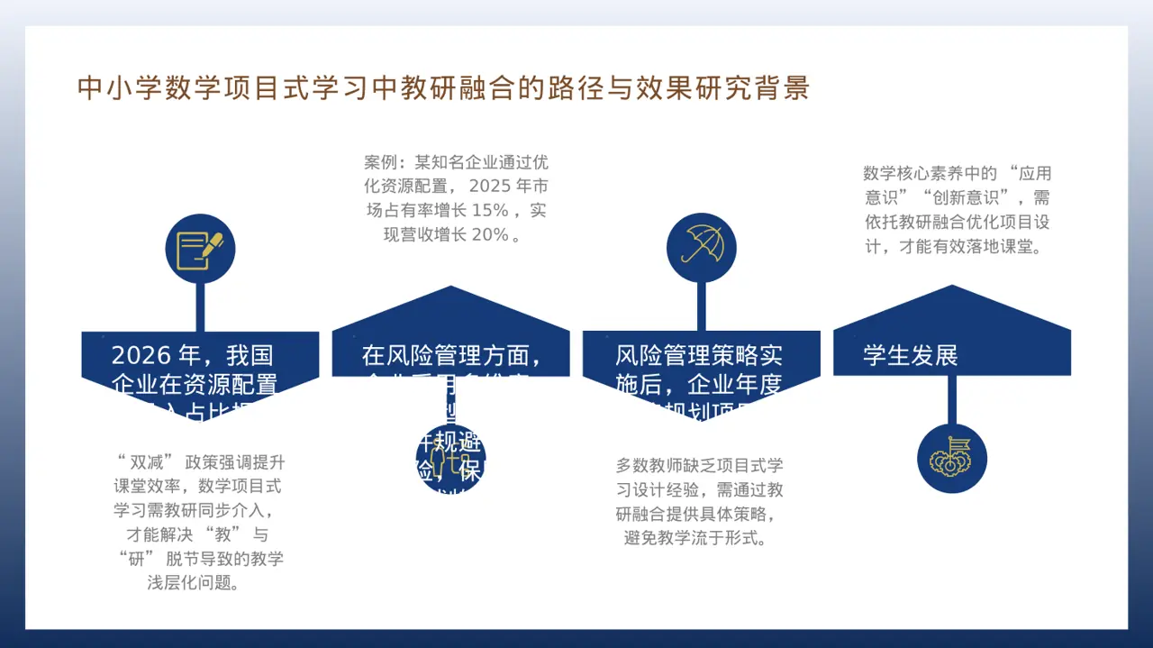 企业年度战略发展规划报告PPT模板（红黑杂志风） 第6页预览