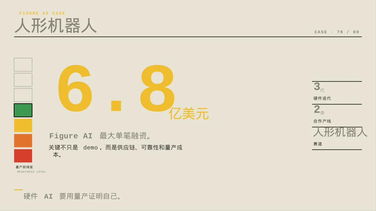 企业年度战略发展规划报告PPT模板 第10页预览