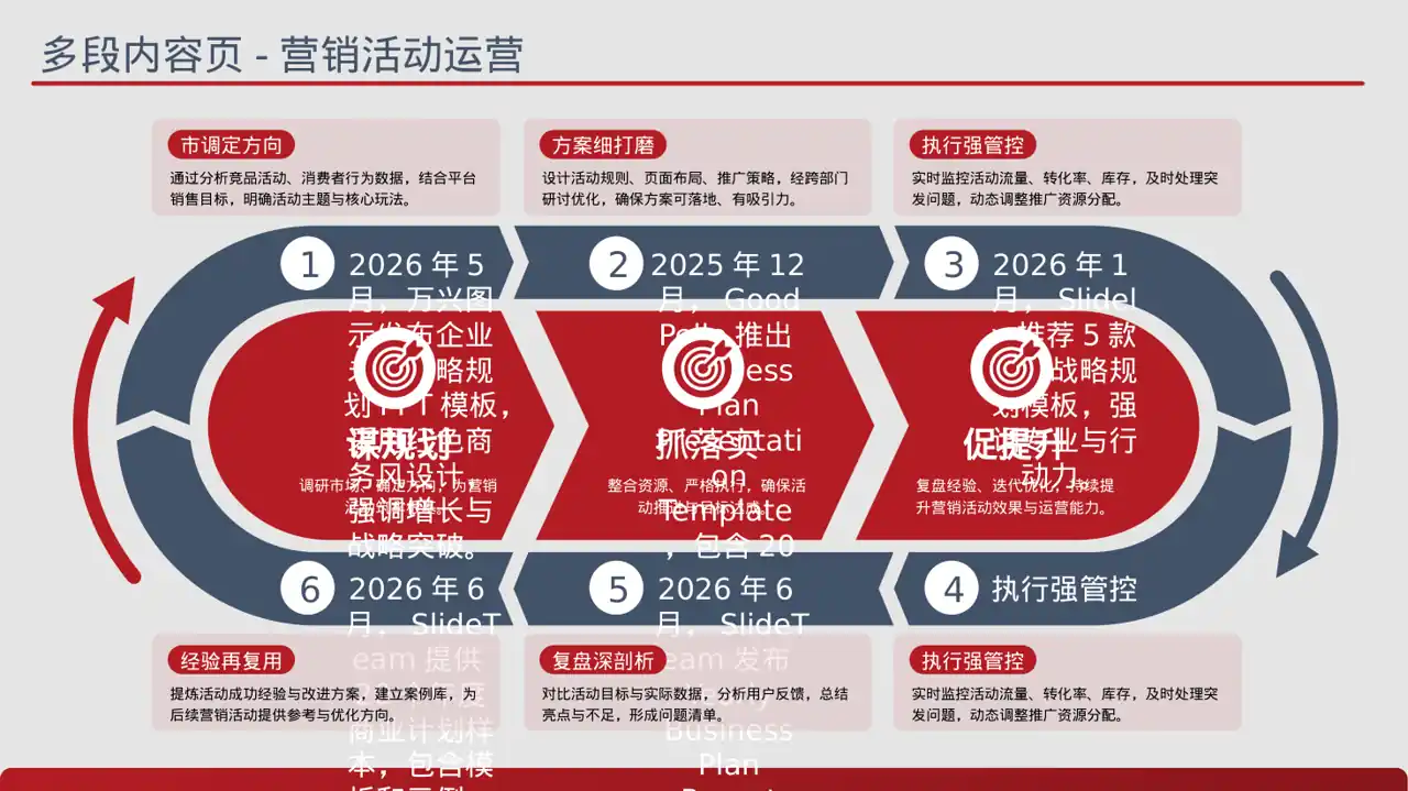 企业年度战略发展规划报告PPT模板（蓝色商务风）-2 第9页预览