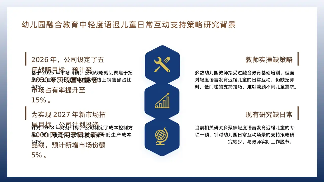 企业年度战略发展规划报告PPT模板 第4页预览