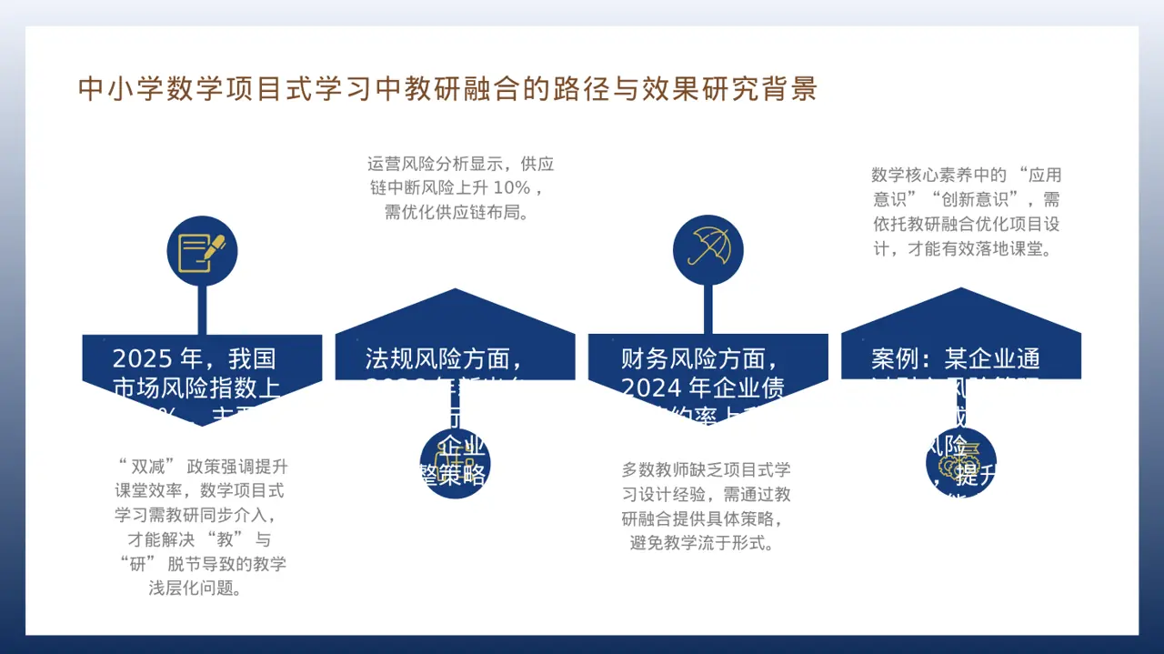 企业年度战略发展规划报告PPT模板 第6页预览