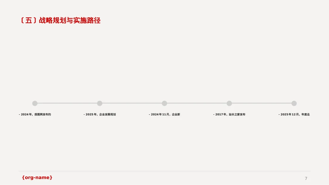 企业年度战略发展规划报告PPT模板 第7页预览
