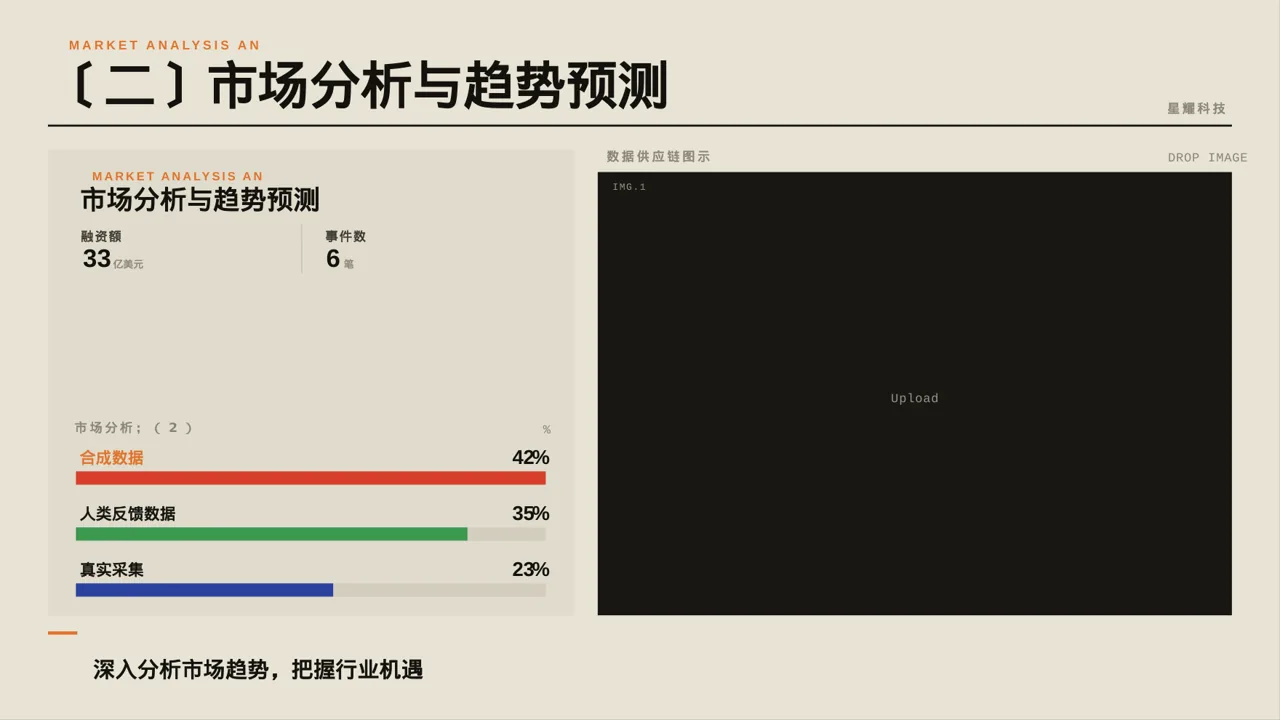 企业年度战略发展规划报告PPT模板 第6页预览
