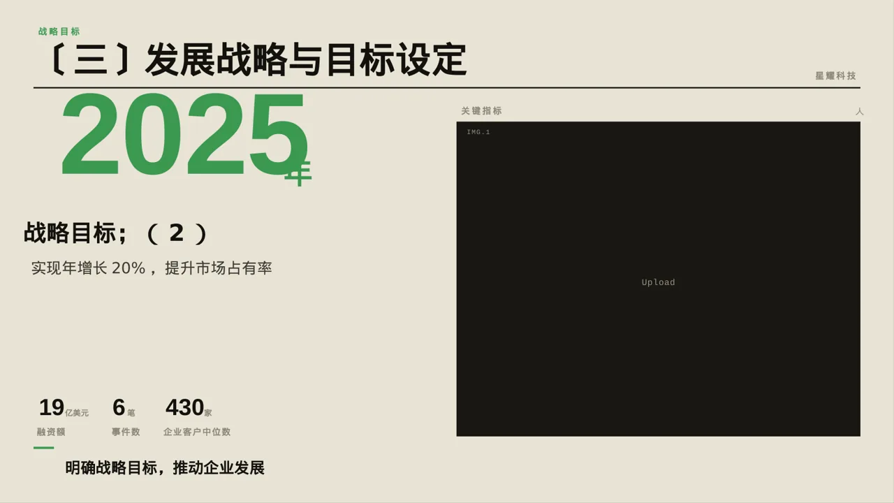 企业年度战略发展规划报告PPT模板 第7页预览
