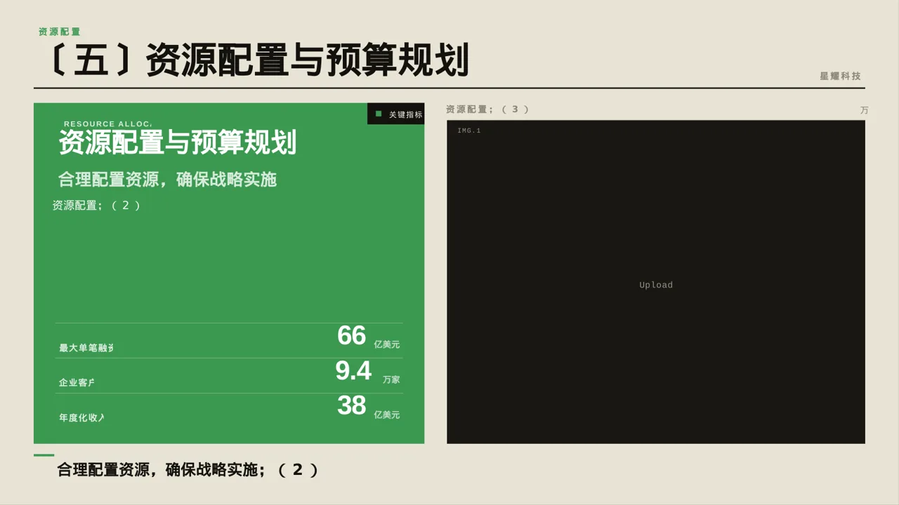 企业年度战略发展规划报告PPT模板 第9页预览