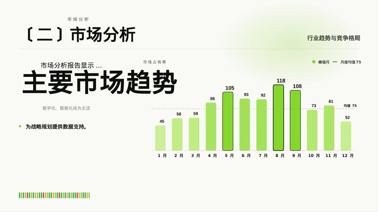 企业年度战略发展规划报告PPT模板（深蓝学术风）-2 第3页预览