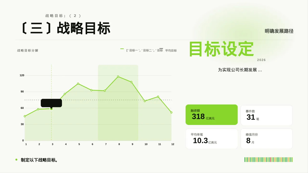 企业年度战略发展规划报告PPT模板（深蓝学术风）-2 第4页预览