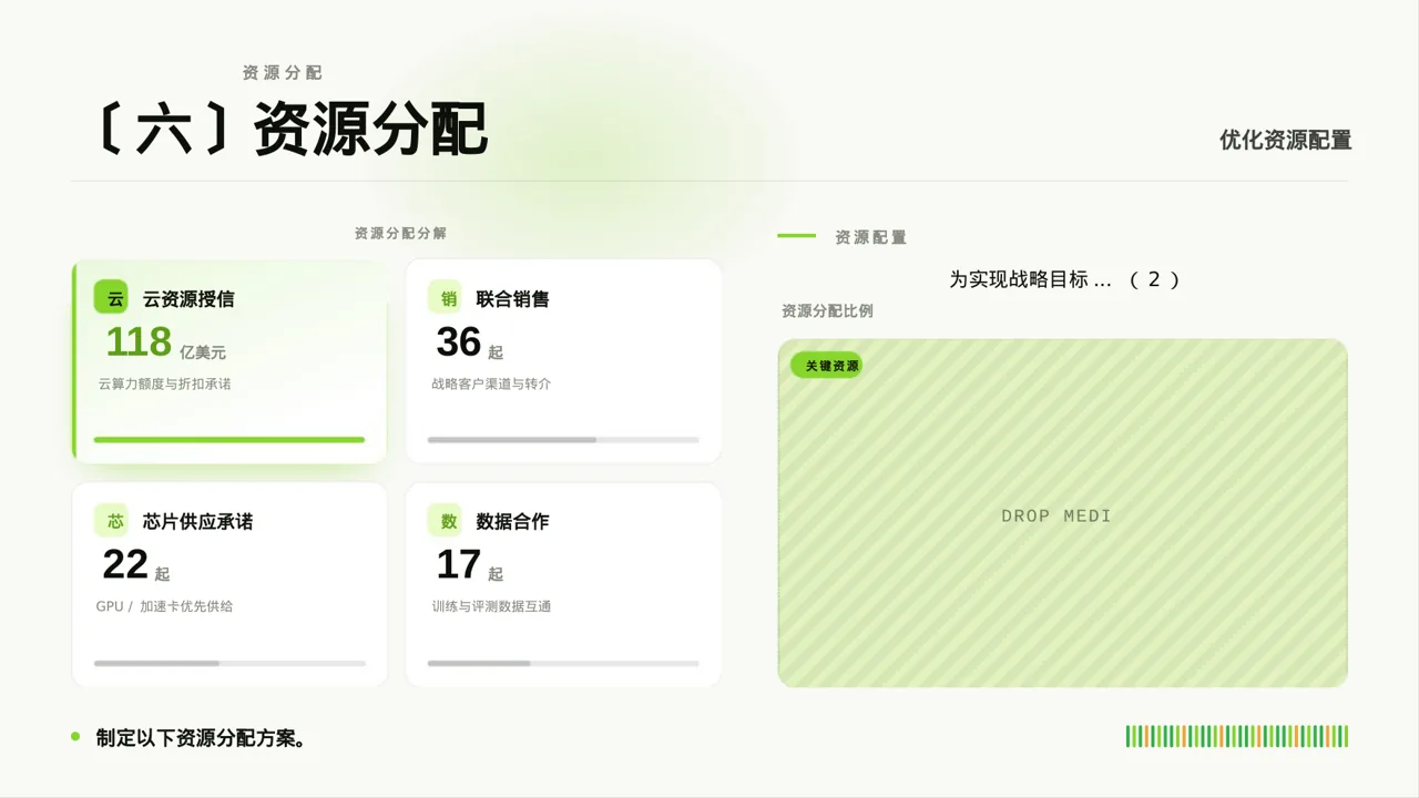 企业年度战略发展规划报告PPT模板（深蓝学术风）-2 第7页预览