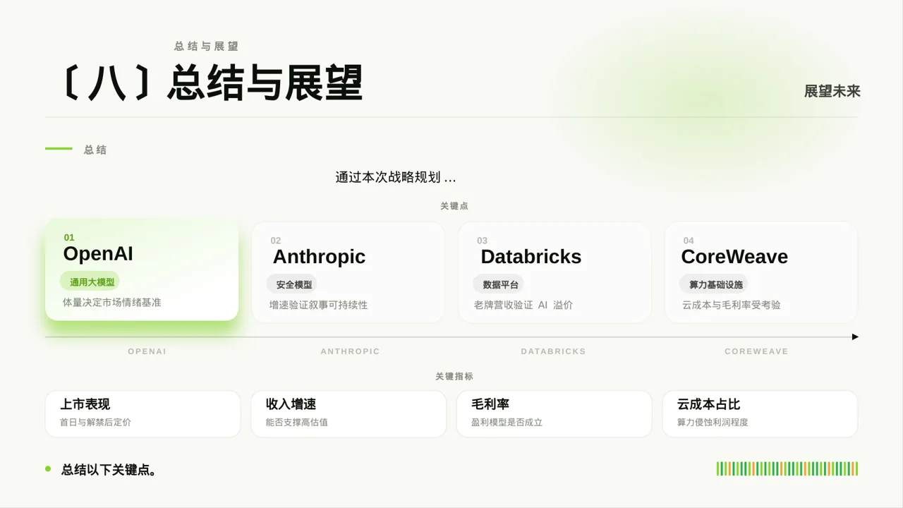 企业年度战略发展规划报告PPT模板（深蓝学术风）-2 第9页预览