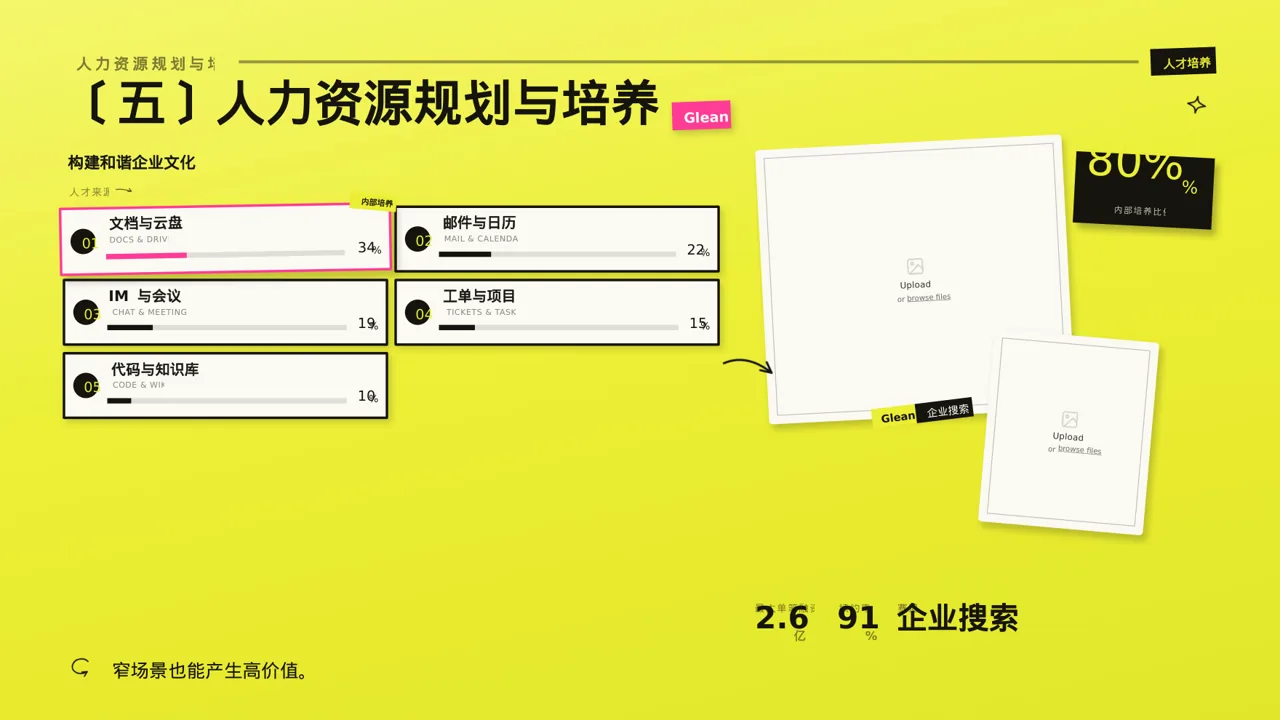 企业未来五年发展蓝图 PPT模板（新中式）-3 第9页预览