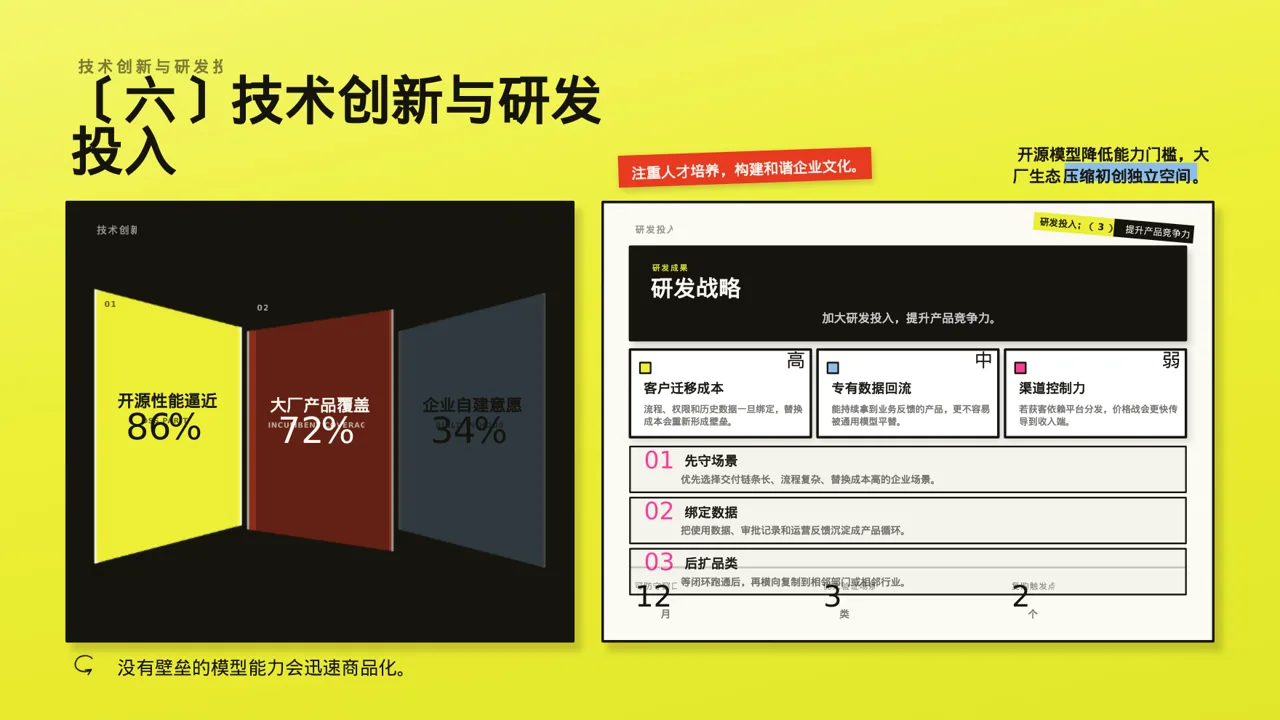 企业未来五年发展蓝图 PPT模板（新中式）-3 第10页预览