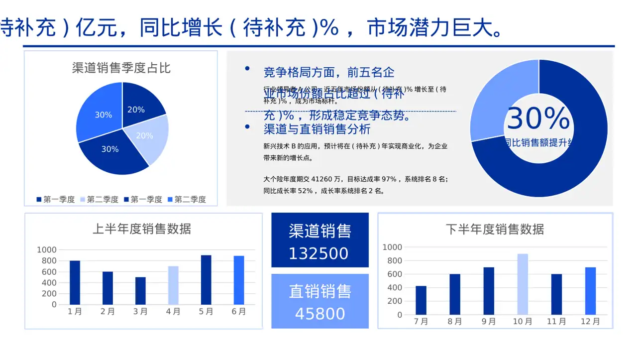 企业未来五年发展蓝图PPT模板（黄蓝几何风） 第2页预览
