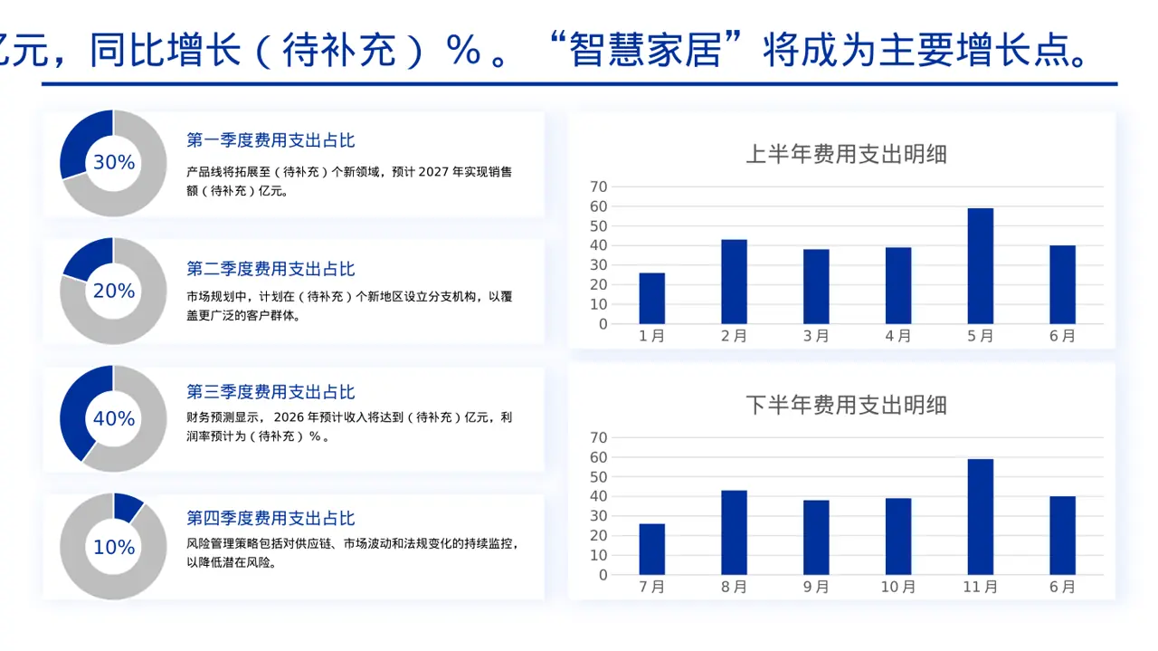 企业未来五年发展蓝图 PPT模板 第4页预览