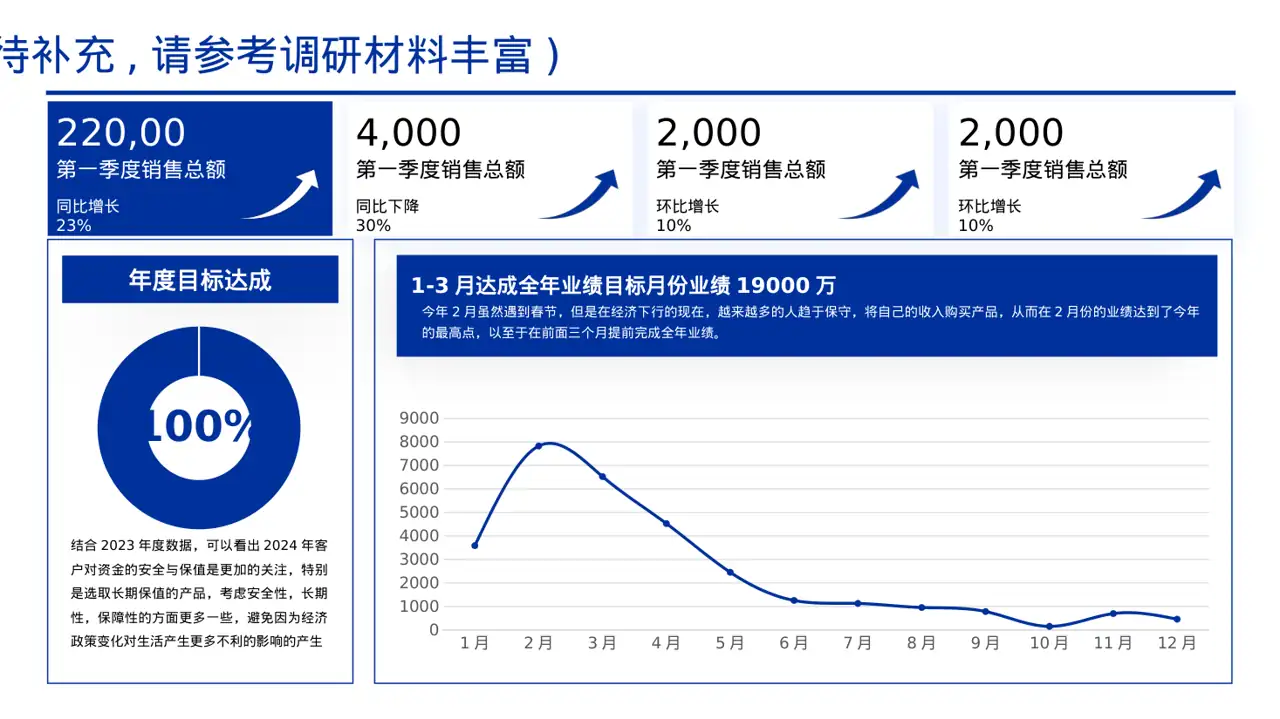 企业未来五年发展蓝图 PPT模板 第5页预览