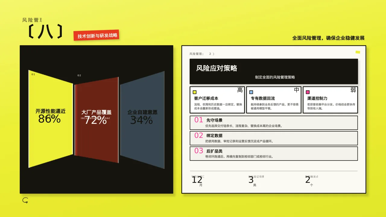 企业未来五年发展蓝图 PPT模板 第10页预览