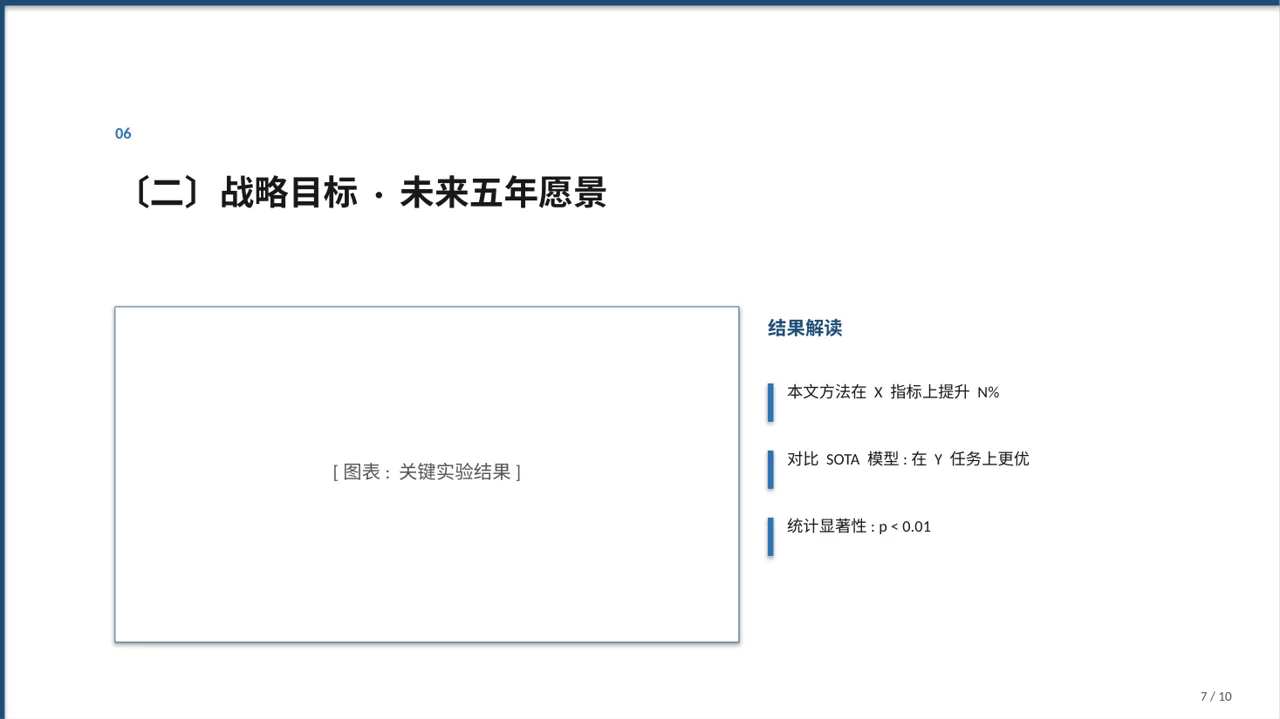 企业未来五年发展蓝图PPT模板（深蓝学术风） 第7页预览