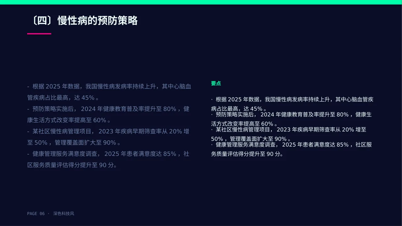 慢性病预防宣教课件 PPT模板 第6页预览