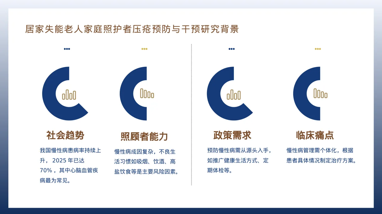 慢性病预防宣教课件PPT模板 第3页预览