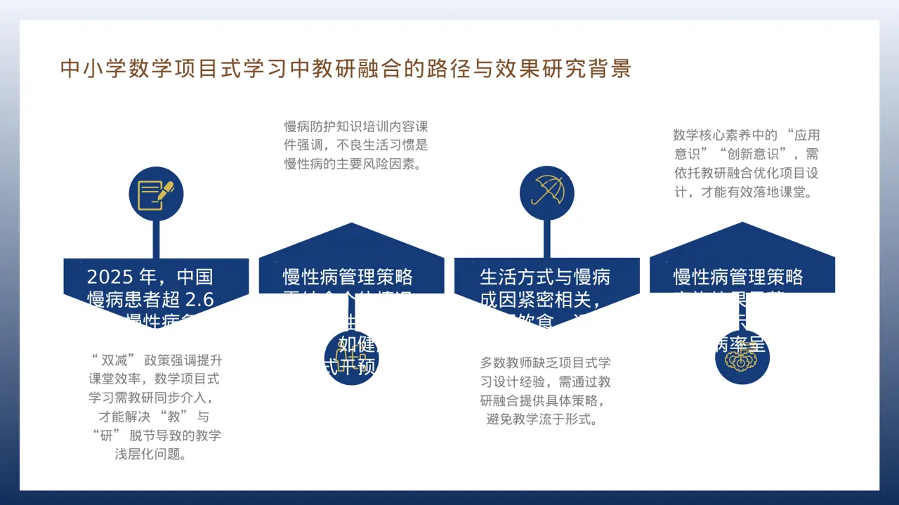 慢性病预防宣教课件PPT模板 第6页预览
