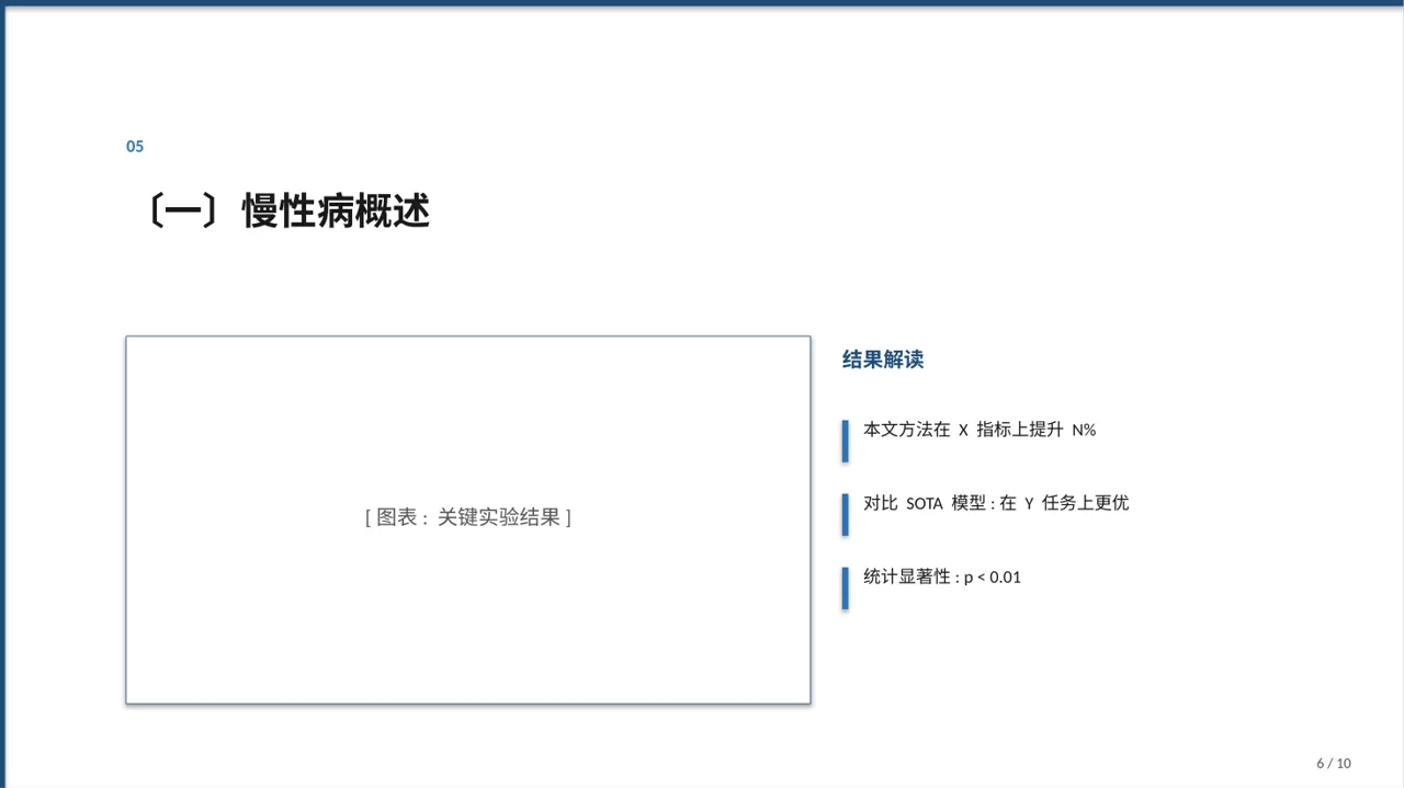 慢性病预防宣教课件 PPT模板 第6页预览