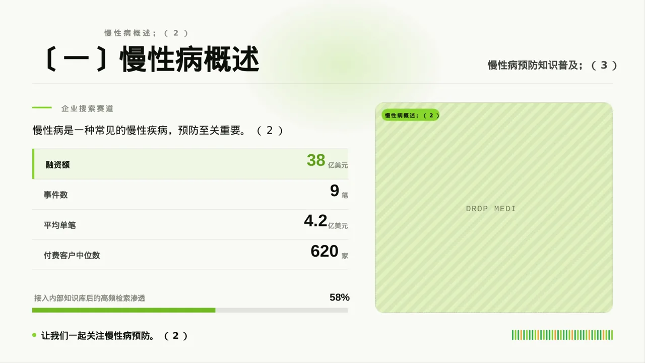 慢性病预防宣教课件 PPT模板 第5页预览