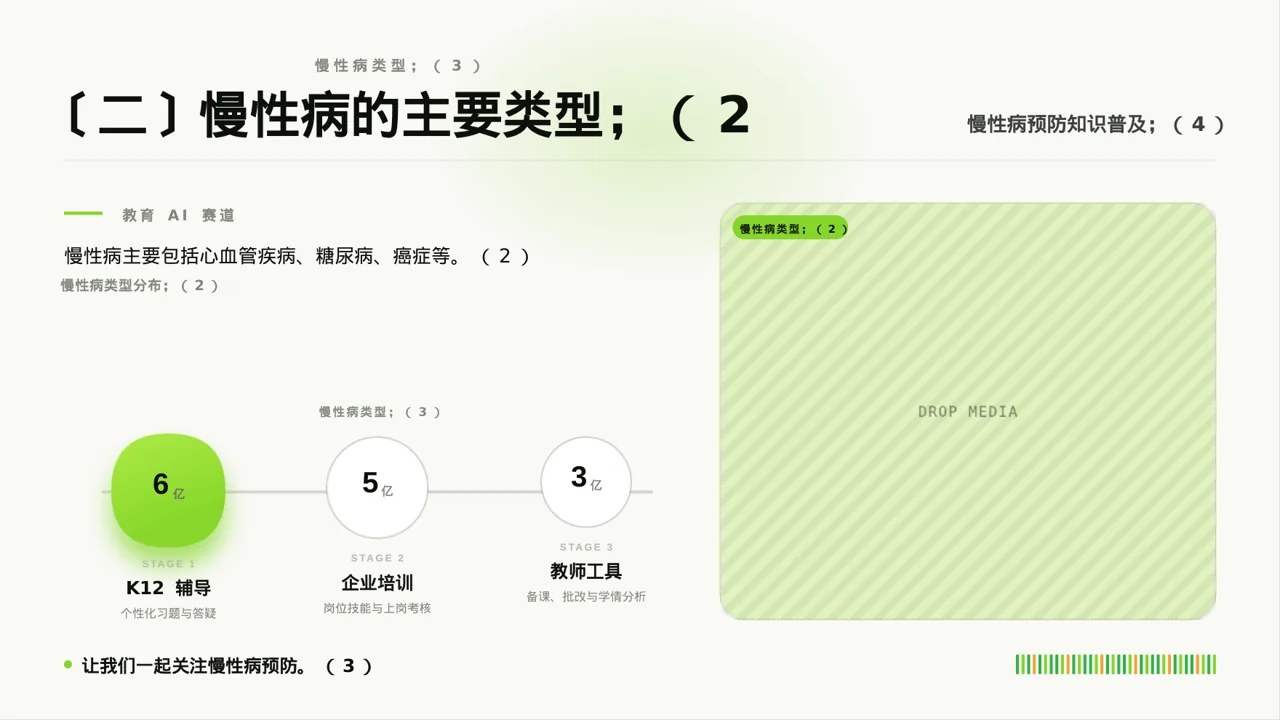 慢性病预防宣教课件 PPT模板 第6页预览