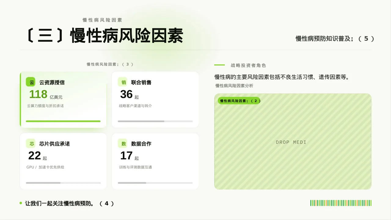 慢性病预防宣教课件 PPT模板 第7页预览