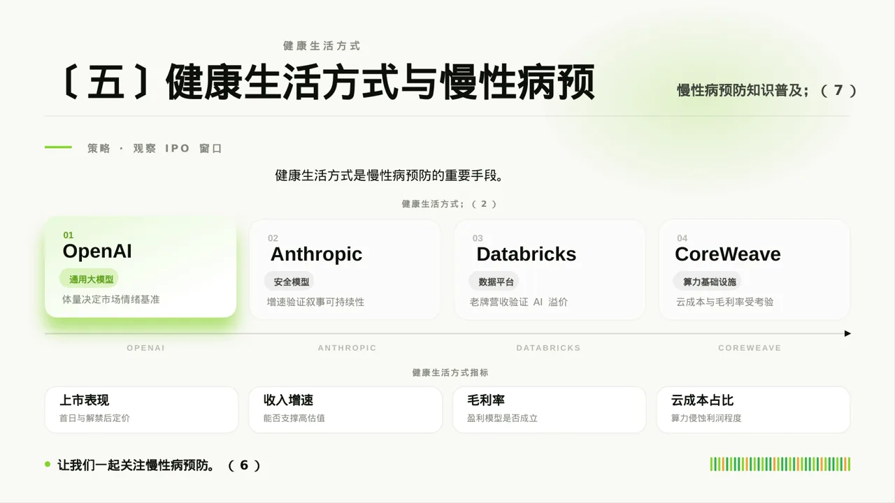 慢性病预防宣教课件 PPT模板 第9页预览