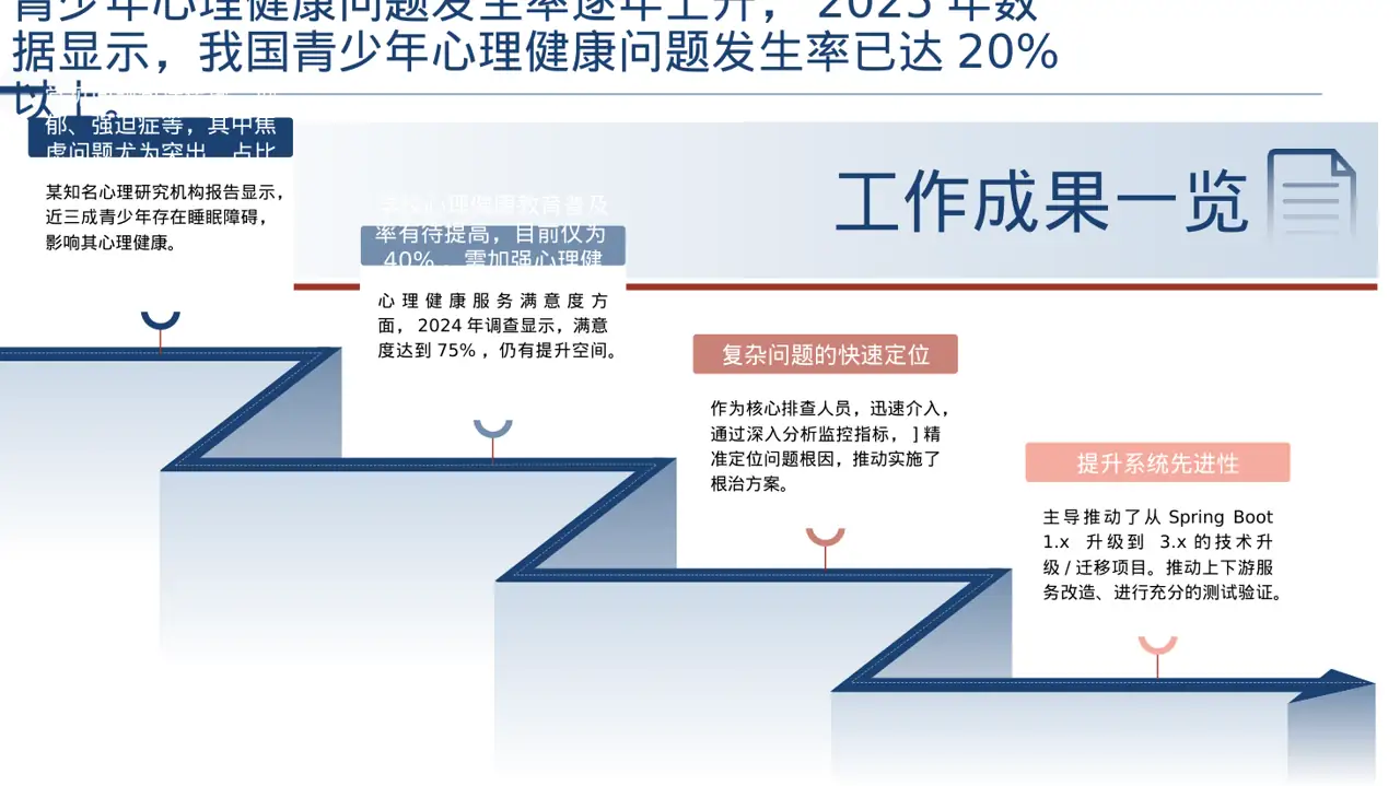 青少年身心健康教育PPT模板 第3页预览