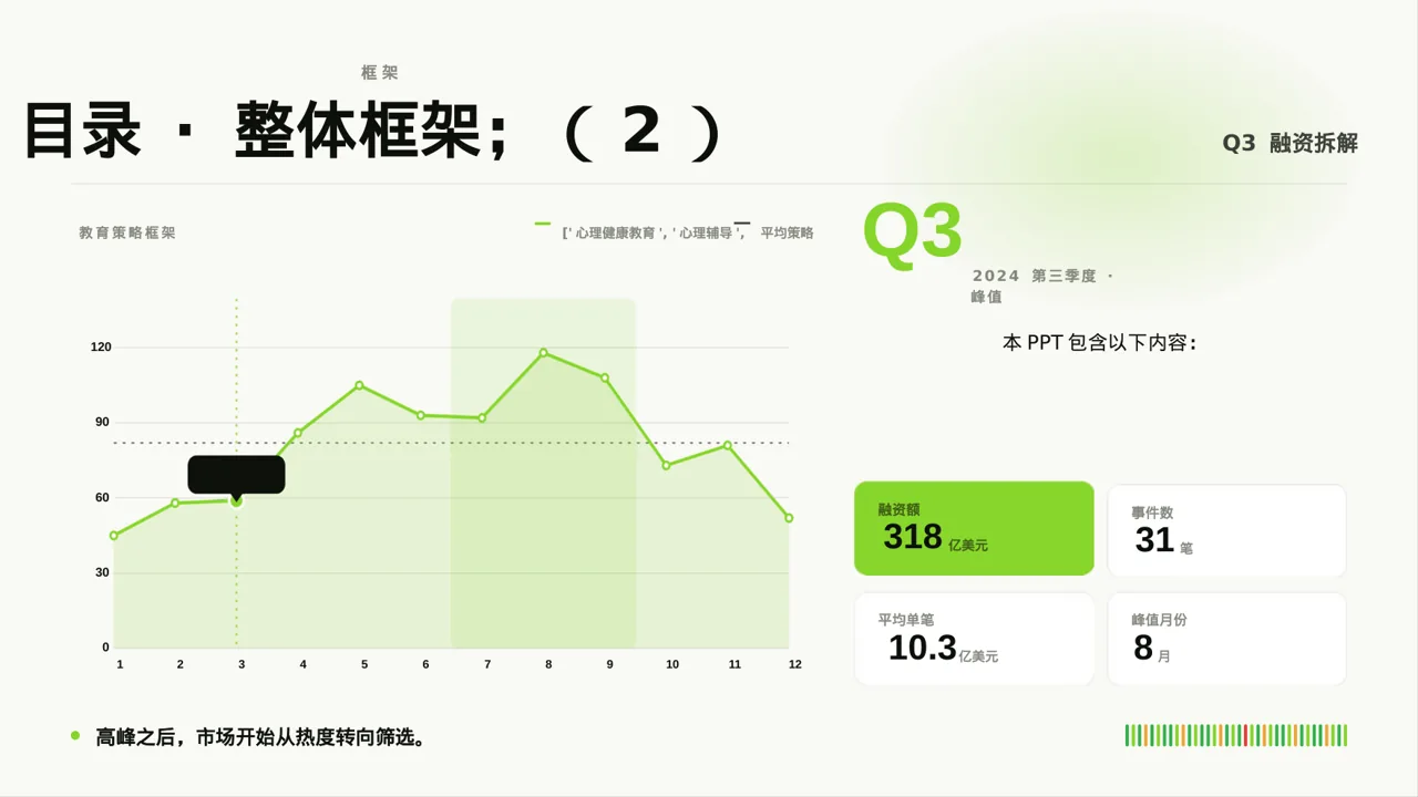 青少年身心健康教育 PPT模板（红黑杂志风） 第4页预览
