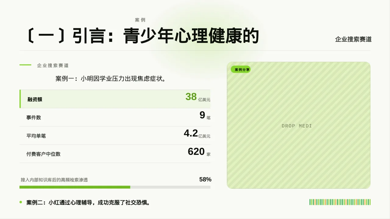 青少年身心健康教育 PPT模板（红黑杂志风） 第5页预览