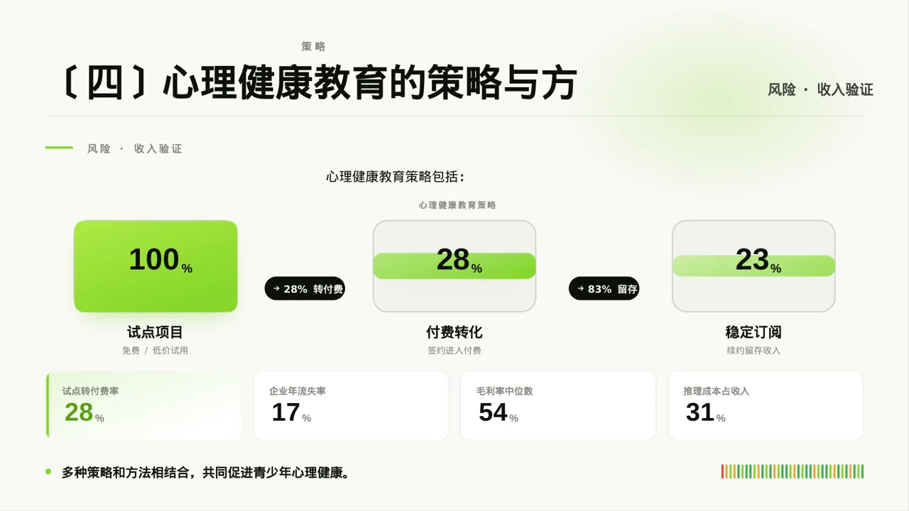 青少年身心健康教育 PPT模板（红黑杂志风） 第8页预览