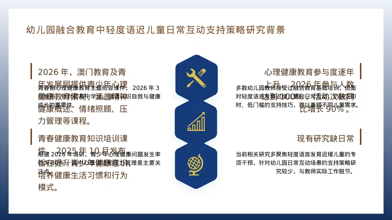 青少年身心健康教育PPT模板(深蓝学术风) 第4页预览