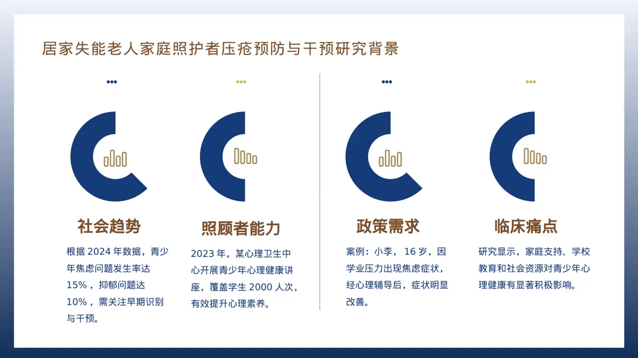 青少年身心健康教育PPT模板 第3页预览