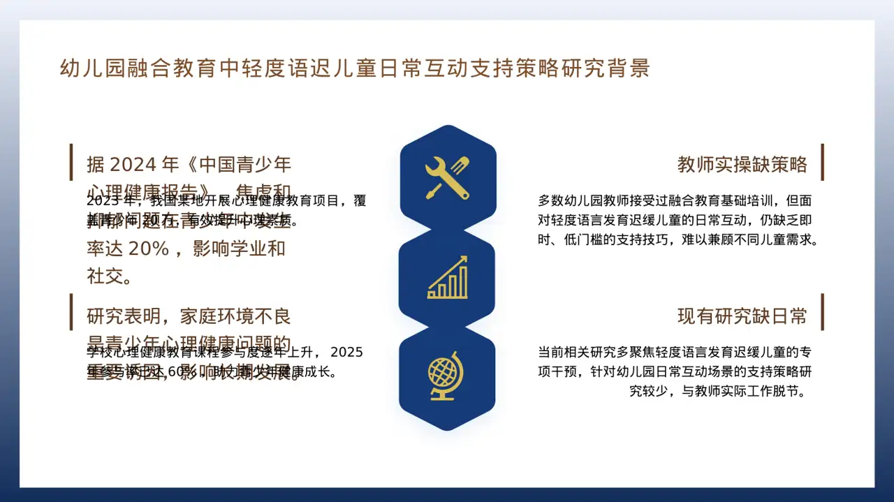 青少年身心健康教育PPT模板 第4页预览