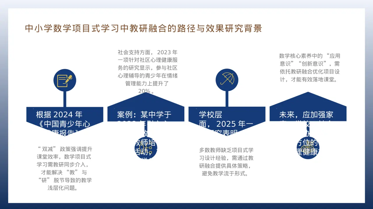 青少年身心健康教育PPT模板 第6页预览