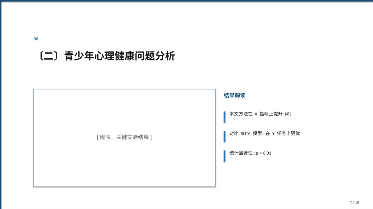 青少年身心健康教育PPT模板 第7页预览