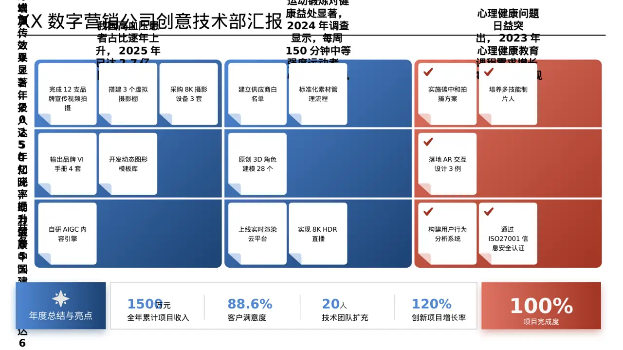 全民健康科普主题宣讲 PPT模板 第3页预览