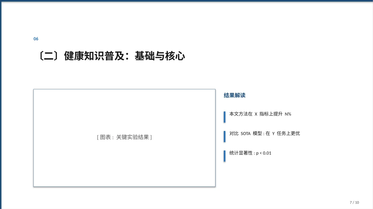 全民健康科普主题宣讲PPT模板 第7页预览