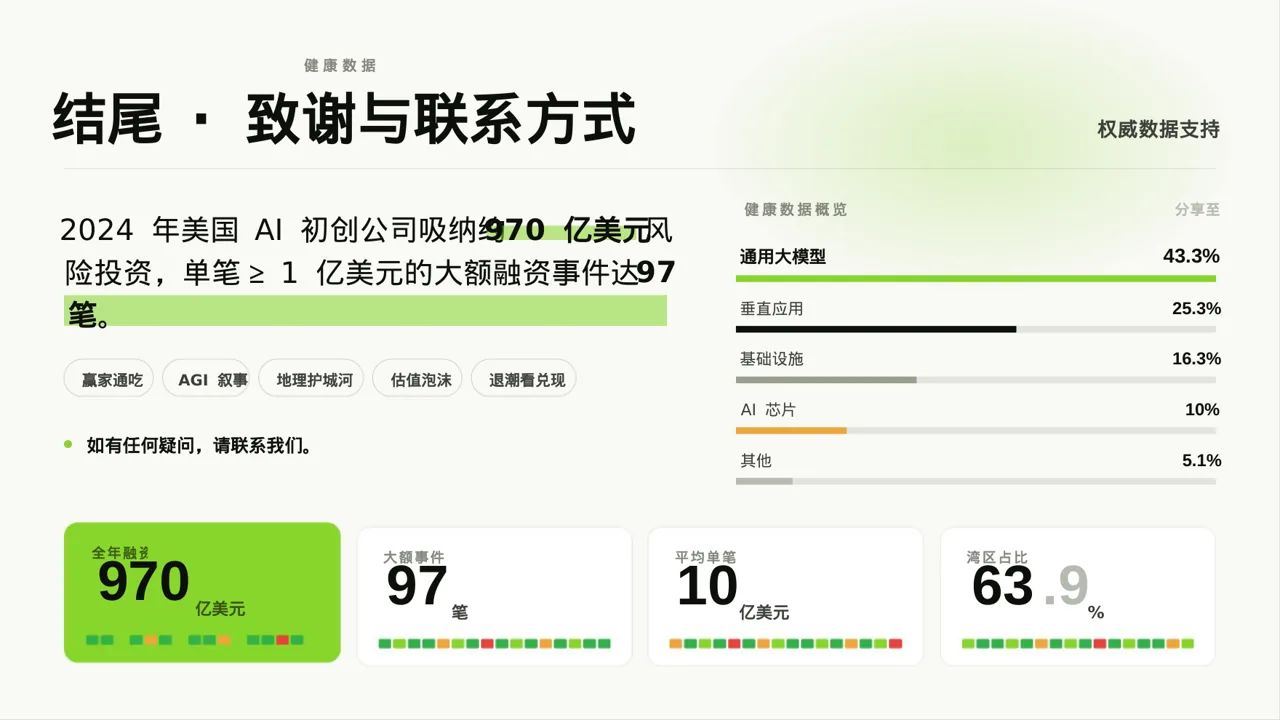 全民健康科普主题宣讲PPT模板 第2页预览