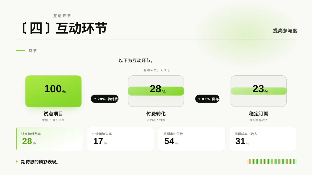 全民健康科普主题宣讲PPT模板 第8页预览