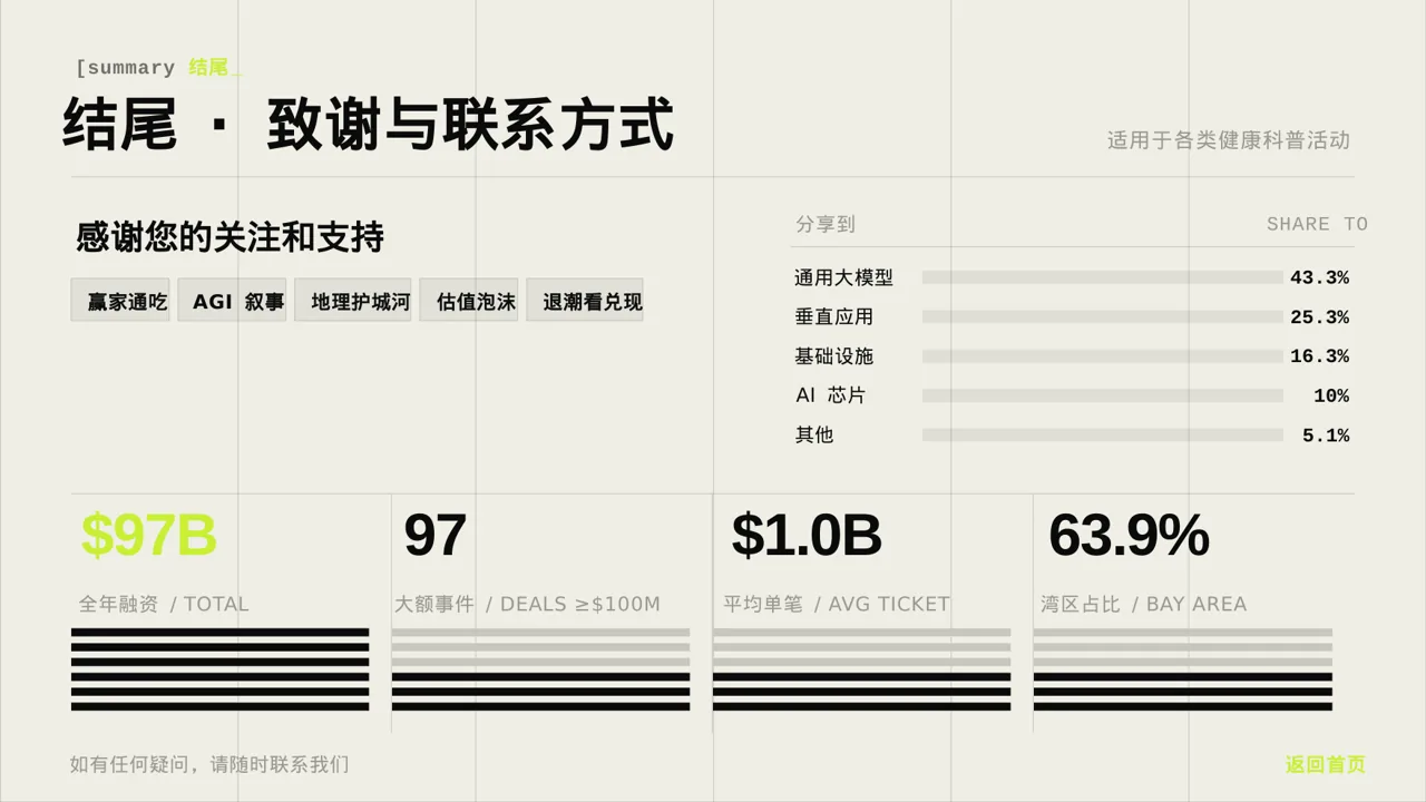 全民健康科普主题宣讲PPT模板 第2页预览