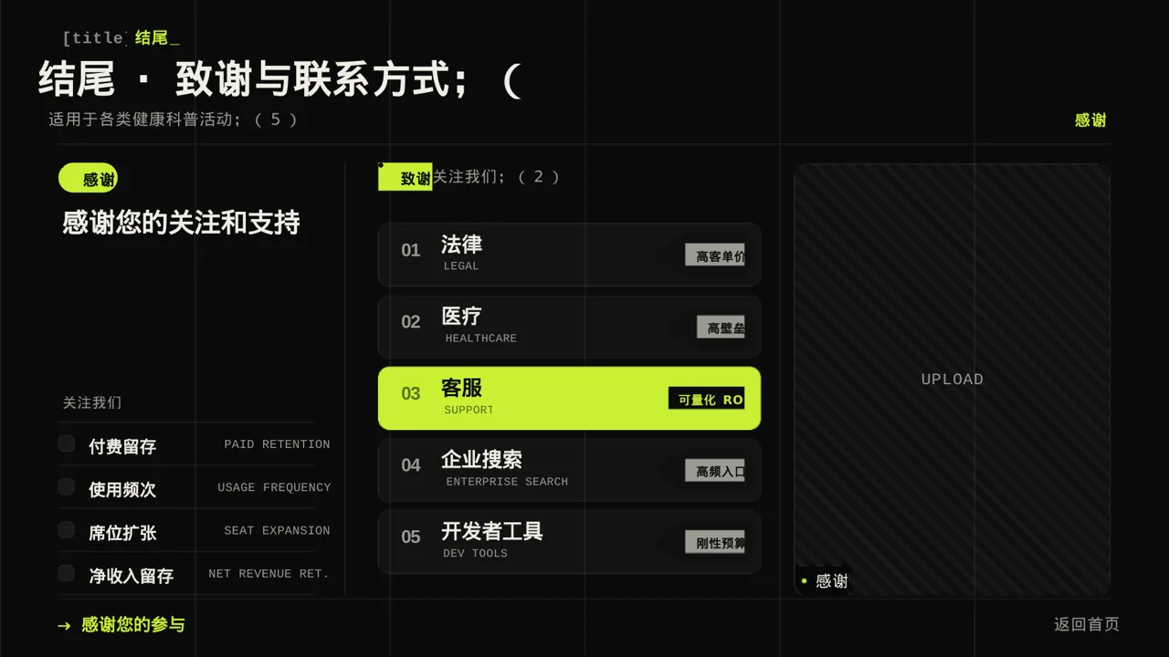 全民健康科普主题宣讲PPT模板 第10页预览